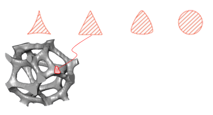 relative-density-of-metal-foam